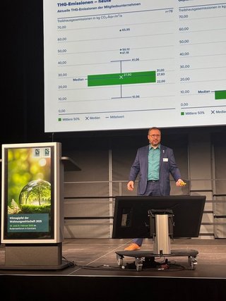 Felix Lüter, Geschäftsführender Vorstand der Initiative Wohnen 2050